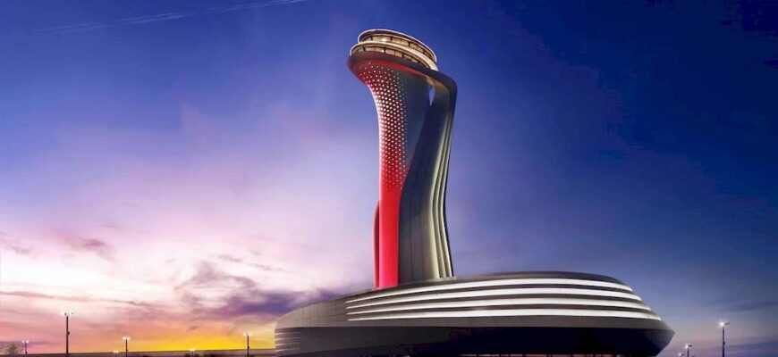 покупки в аеропорту Стамбула