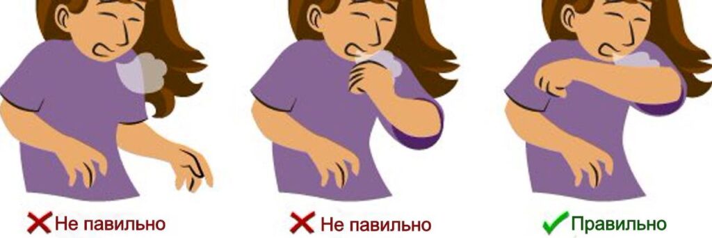 Як правильно кашляти