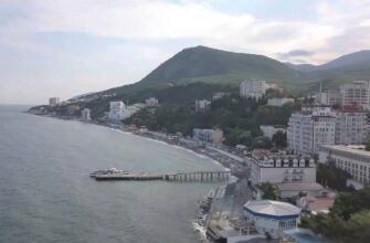 Місто Алушта Крим
