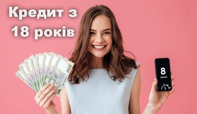 Кредит з 18 років