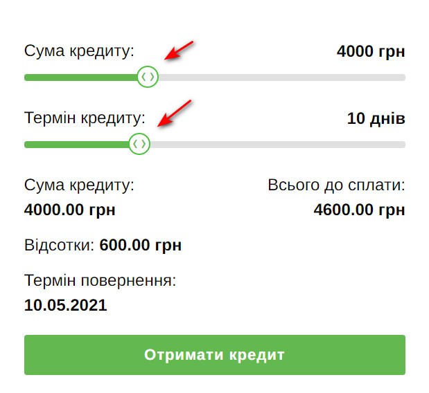 Ewa Саѕһ позика