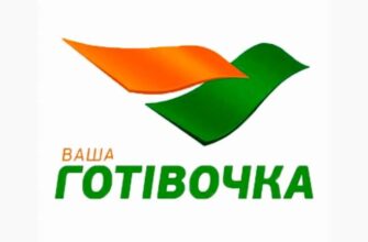 Ваша Готівочка: відгуки клієнтів і умови позики Ваша Готівочка відгуки
