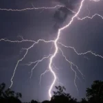 What is lightning and how it is created Linear lightning