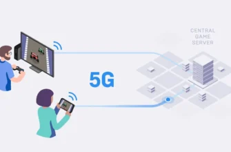 Роль 5G у революційній трансформації партнерських платформ для iGaming