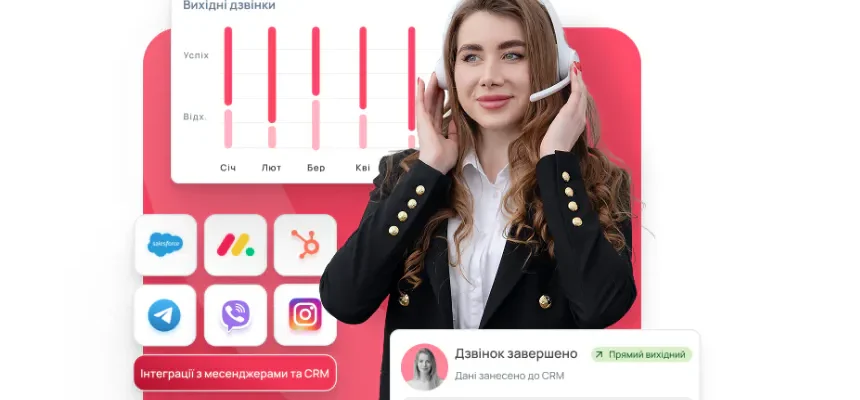 Найкраща хмарна АТС для відділу продажу